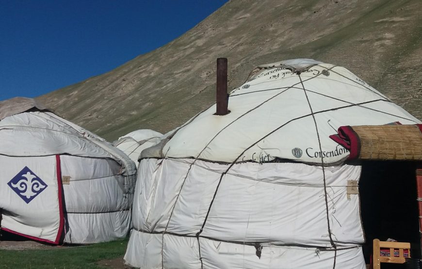 Dviejų pėrejų žygis žirgais Kirgizijoje, Ten Šanio kalnuose